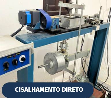 Cisalhamento