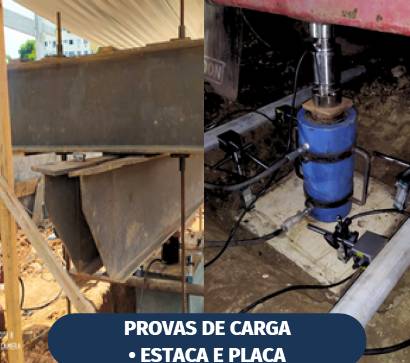 Provas de Carga